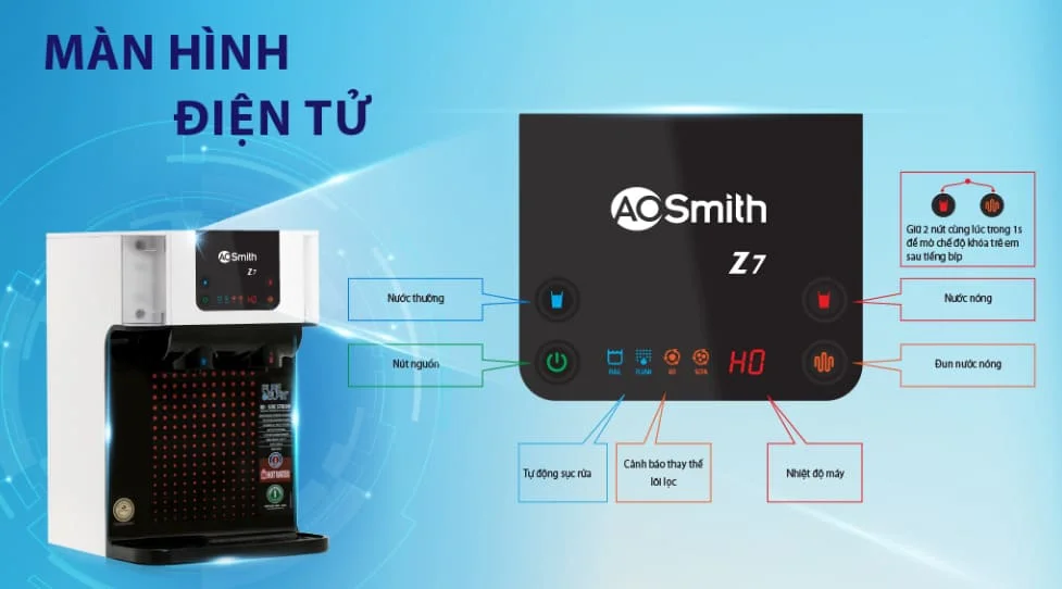 man-hinh-dien-tu-may-loc-nuoc-ro-side-stream-ao-smith-z7