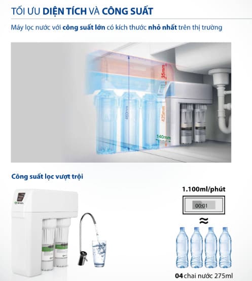 may-loc-nuoc-ro-side-stream-ao-smith-k400e