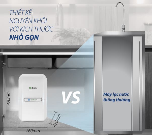 thiet-ke-nho-gon-may-loc-nuoc-ro-side-stream-ao-smith-m2