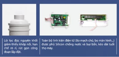 an-toan-trong-tung-chi-tiet-may-loc-nuoc-ao-smith-r400s