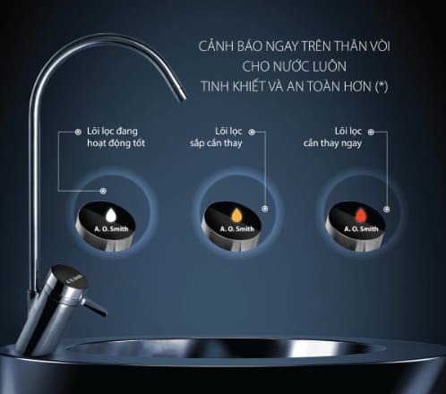 canh-bao-dien-tu-tien-nghi-hon-may-loc-nuoc-ao-smith-vita