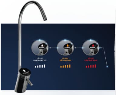 canh-bao-thay-loi-loc-tren-voi-va-than-may-loc-ao-smith-r400s