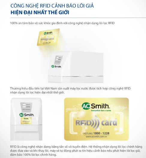 cong-nghe-rfid-canh-bao-loi-loc-gia-may-loc-nuoc-ao-smith-r400s