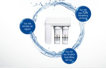 he-thong-suc-rua-tu-dong-may-loc-nuoc-ao-smith-r400s