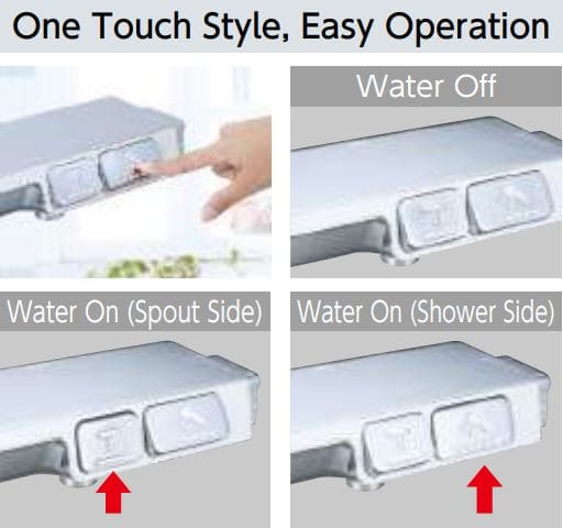 Nút nhấn sen nhiệt độ KVK KF3070