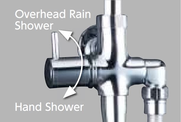 Tay chuyển chế độ sen KVK KF3110L