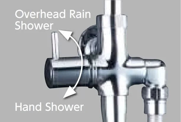 Tay chuyển chế độ sen KVK KF3180L