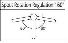 Hình ảnh: Vòi rửa chén bát KVK KM6081SCEC