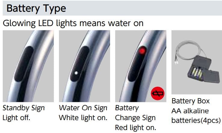 Đèn hiển thị trên vòi bếp cảm ứng dùng pin KVK KM6091DSCEC