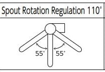 Góc quay vòi chậu rửa bát KVK KM6061VECBN