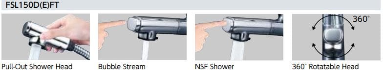 Chế độ rút xả vòi chậu rửa mặt KVK FSL150DEFT