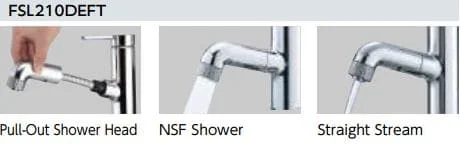 Vòi chậu rửa mặt KVK FSL210DEFT