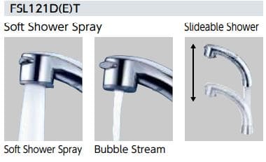 Chế độ rút xả vòi chậu rửa mặt KVK FSL121DET