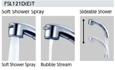 Chế độ rút xả vòi chậu rửa mặt KVK FSL121DT