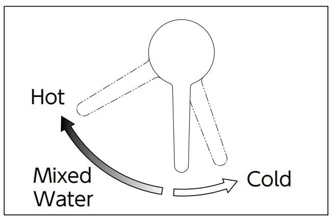 Hình ảnh: Góc quay vòi lavabo KVK FSL210DEFT