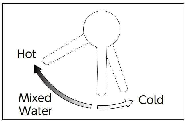Hình ảnh: Góc quay vòi lavabo KVK FSL210DET