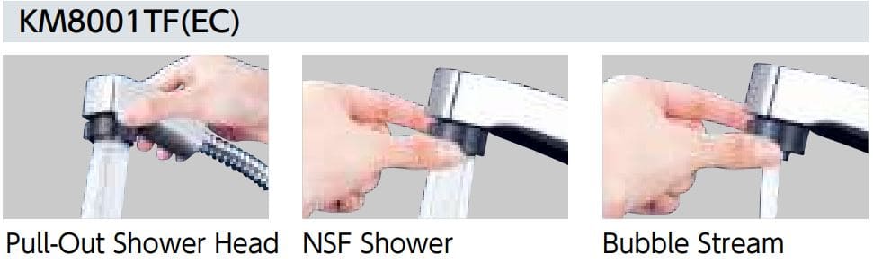 Chế độ rút xả vòi chậu rửa mặt KVK KM8001TF