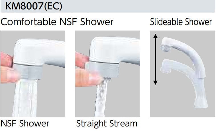 Chế độ rút xả vòi chậu rửa mặt KVK KM8007