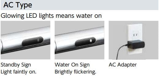 Đèn hiển thị cảm ứng vòi rửa bát KVK KM6111ECM5
