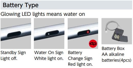 Đèn hiển thị cảm ứng vòi rửa bát KVK KM6111DECM4