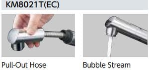 Chế độ rút xả vòi chậu rửa mặt KVK KM8021T