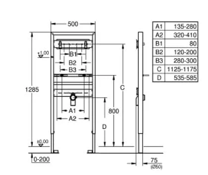 grohe-38546000