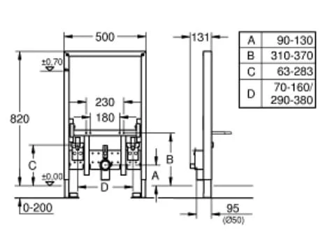 grohe-38543000