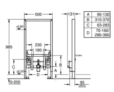 grohe-38545000