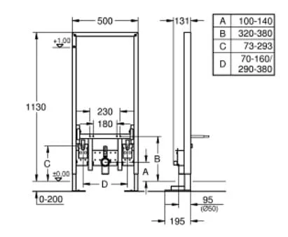 grohe-38581001