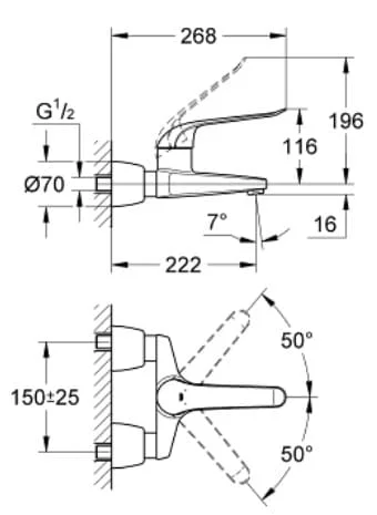 grohe-32779000