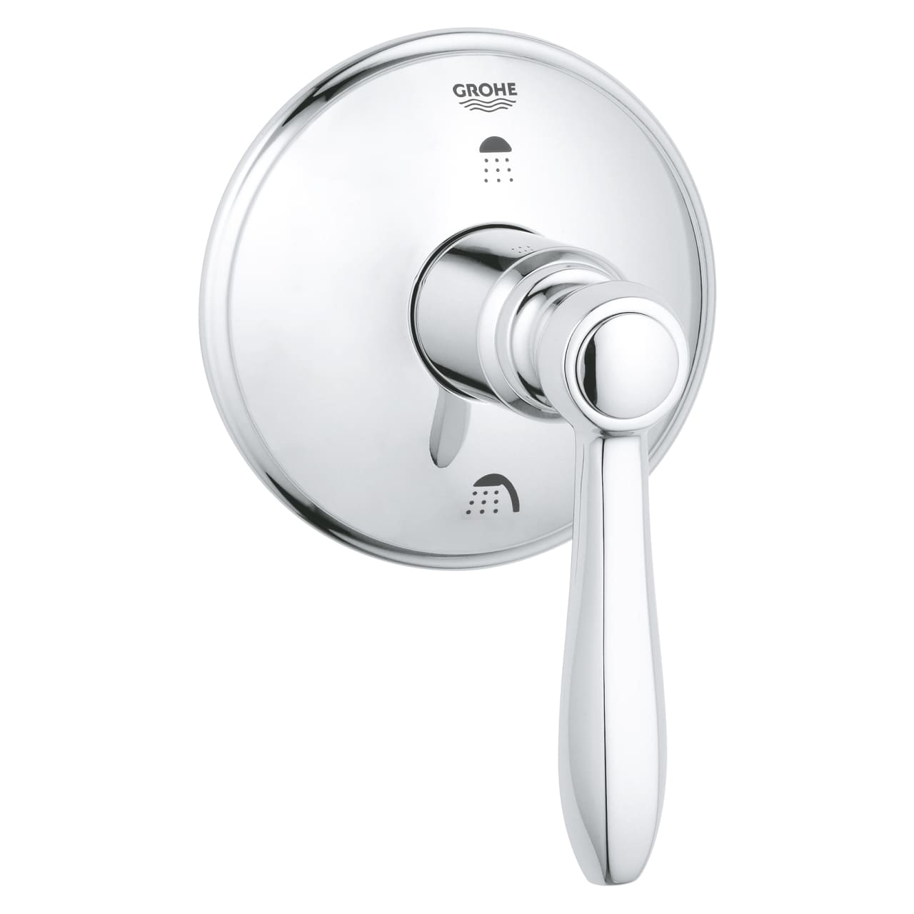 grohe-19318000