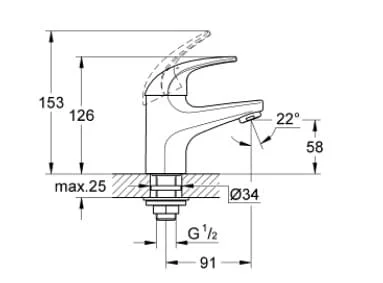 grohe-32809000