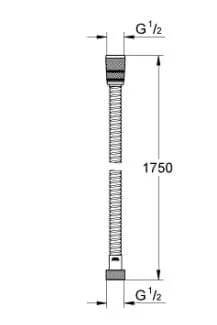 grohe28025000