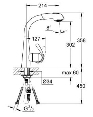 grohe-32553000