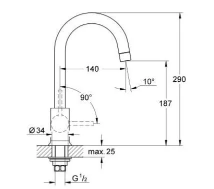 grohe-31224000