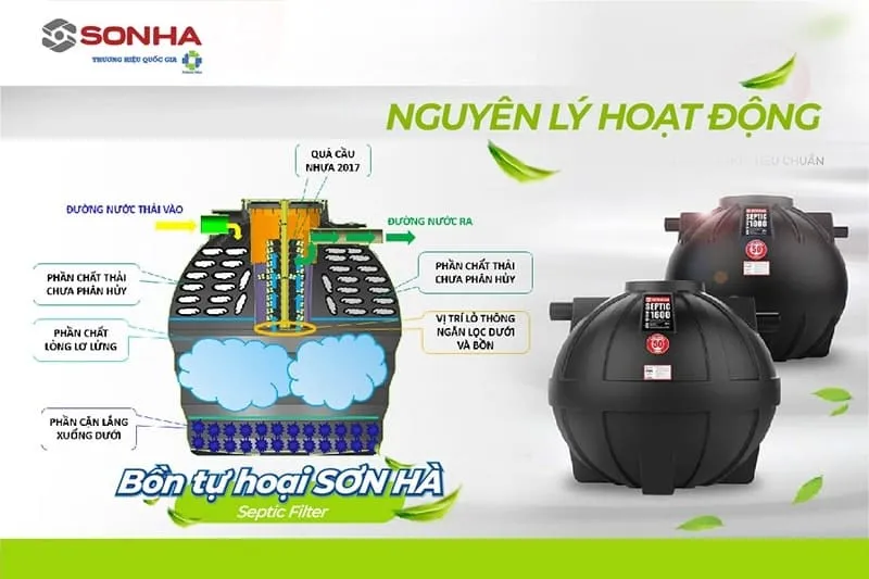 Nguyên lý hoạt động của bể phốt tự hoại Sơn Hà 2,5m3