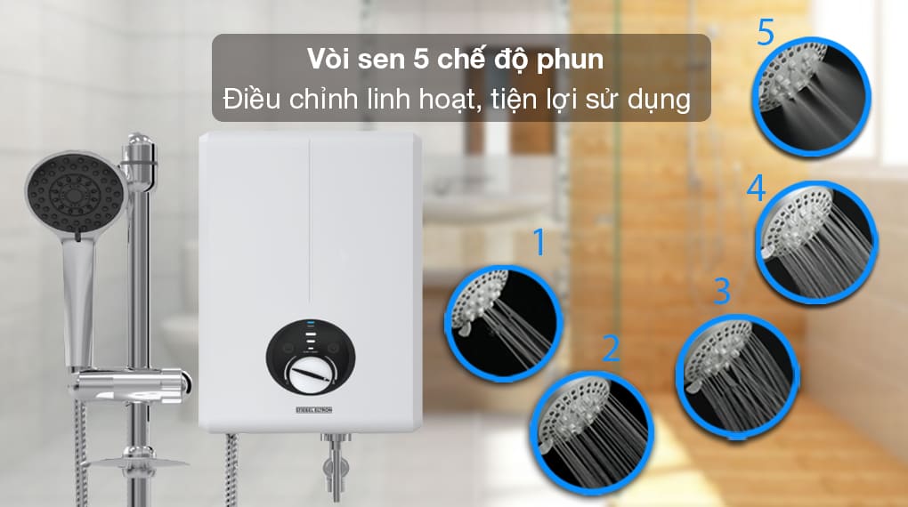 Chuẩn tương thích điện từ EMC