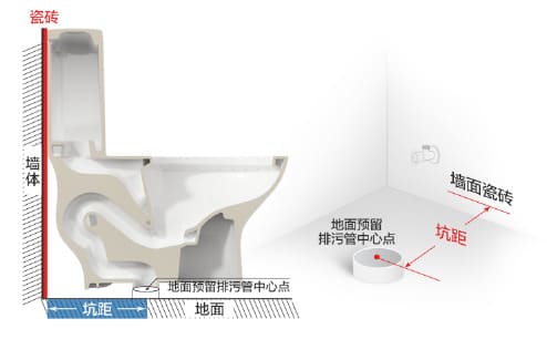 JOMOO ZD7202-S0-IDO305