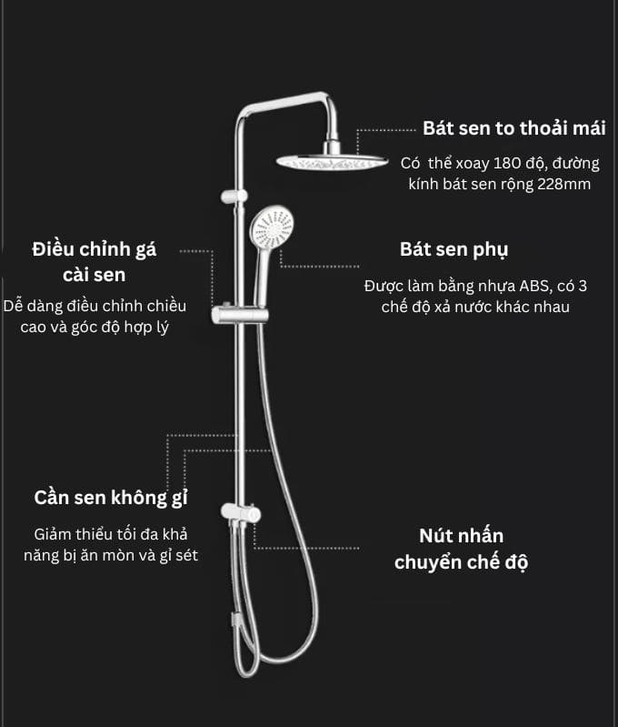 Cây Sen Tắm Jomoo 36313-012/1B-I011