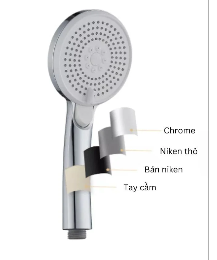 Bát Sen Cầm Tay 3 Chế Độ Jomoo S191014-2B01-2