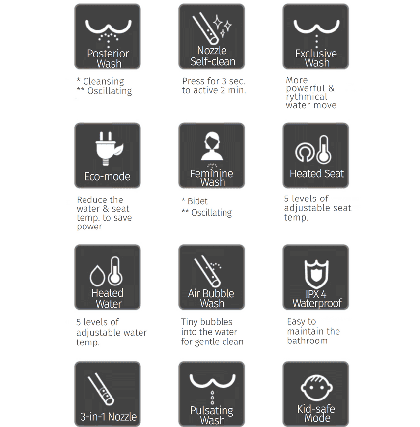 Tính năng của nắp điện tử Trevi ALB-5805 Hàn Quốc: