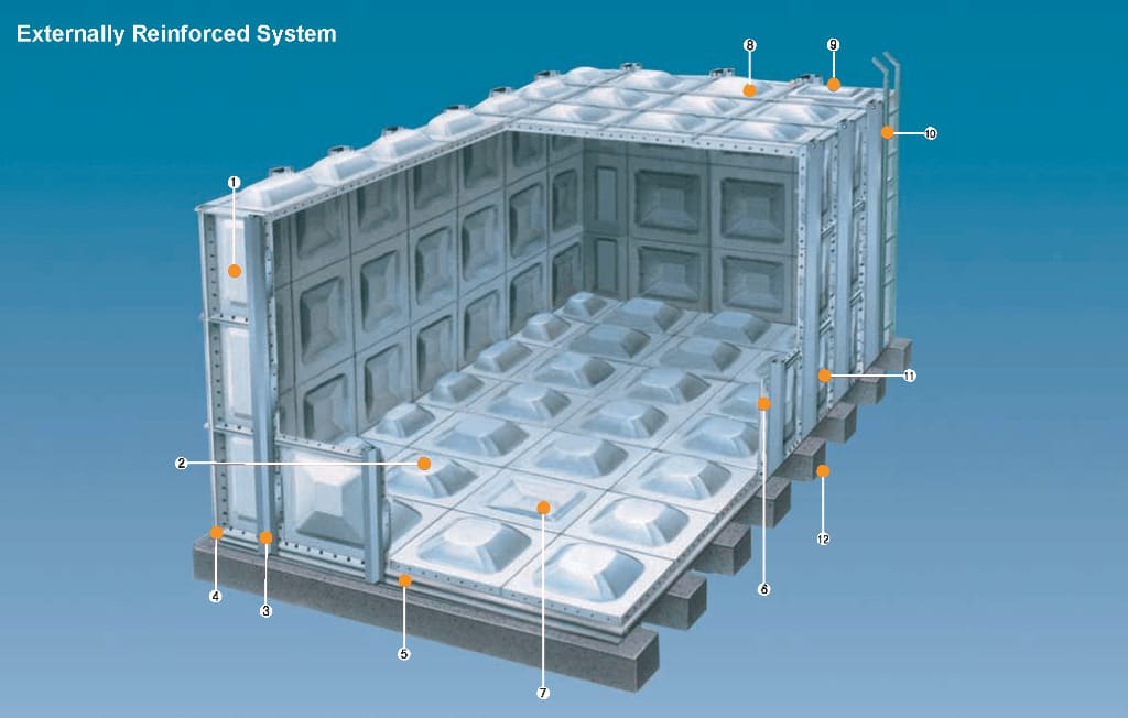 Bồn Nước Lắp Ghép Megasun GRP 2000L 