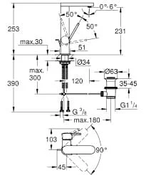 Bản vẽ Vòi Chậu Lavabo Nóng Lạnh Đức Grohe 23851003