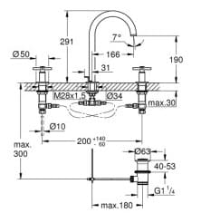 Bản vẽ Vòi Chậu Lavabo Nóng Lạnh 3 Lỗ Đức Grohe 20008GL3
