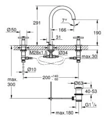 Bản vẽ Vòi Chậu Lavabo Nóng Lạnh 3 Lỗ Đức Grohe 20008GL3