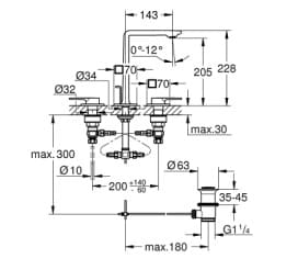 Bản vẽ Vòi Chậu Lavabo Nóng Lạnh 3 Lỗ Đức Grohe 20188A01