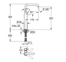 Bản vẽ Vòi Chậu Lavabo Nóng Lạnh 1 Lỗ Đức Grohe 32901GN1