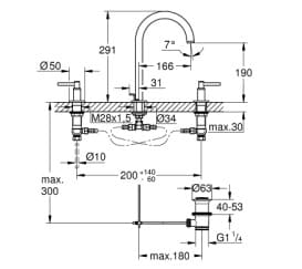 Bản vẽ Vòi Chậu Lavabo Nóng Lạnh 3 Lỗ Đức Grohe 20009DA3