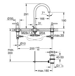 Bản vẽ Vòi Chậu Lavabo Nóng Lạnh 3 Lỗ Đức Grohe 20009DC3