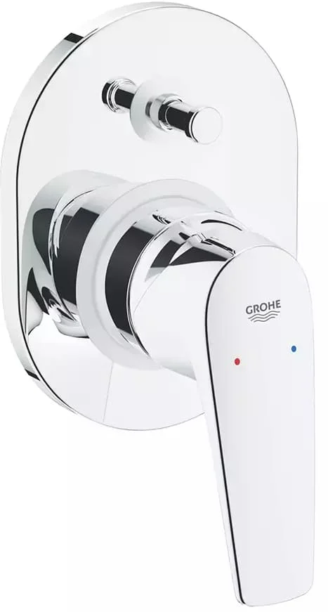 mặt nạ sen tắm âm tường BauFlow Grohe 29065000